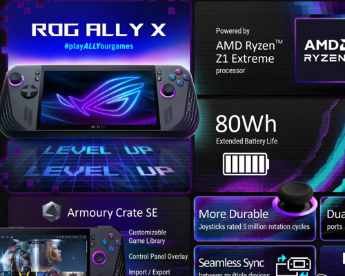 ROG Ally升级版ROG Ally X 2024新款正式发布